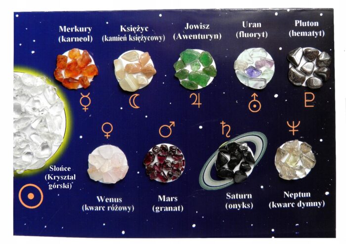Kamienie do odpowiednich PLANET Minerały naturalne i ich PLANETY Astrologia - obrazek 2