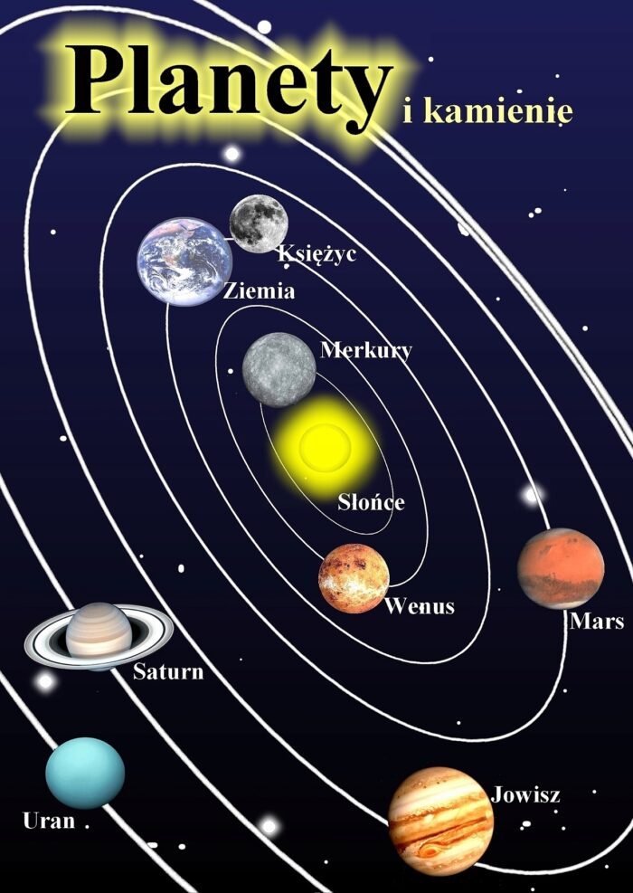 Kamienie do odpowiednich PLANET Minerały naturalne i ich PLANETY Astrologia